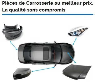 Pièces de Carrosserie au meilleur prix